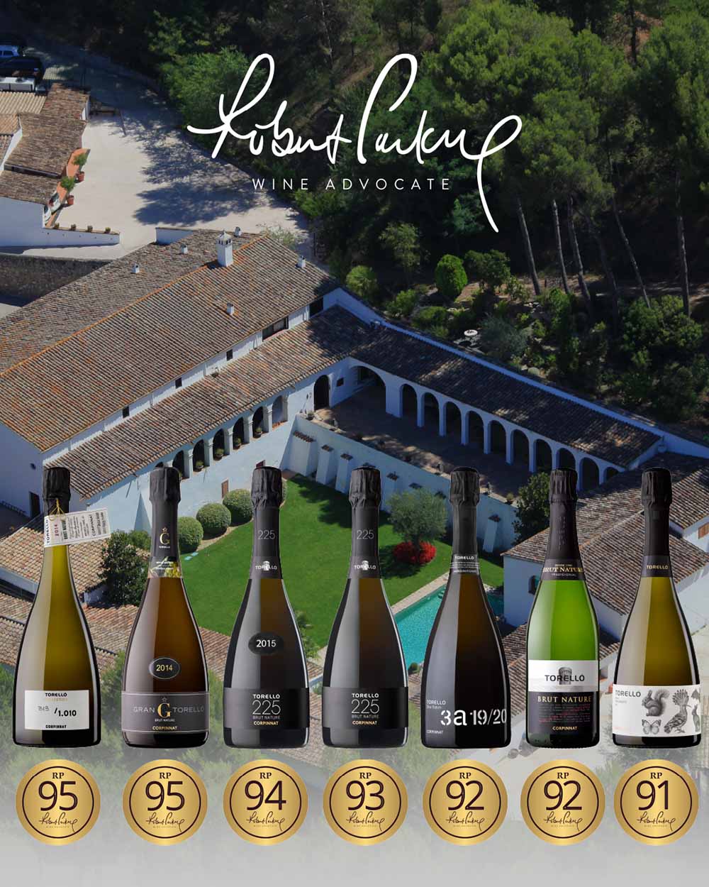 Puntuacions de Torelló obtingudes a Robert Parker - The Wine Advocate